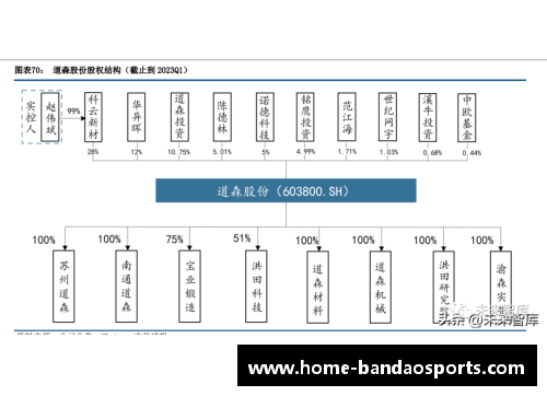 复合集流体行业专题报告_进入加速落地阶段,设备最受益